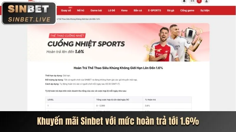 Giao diện cá cược trực tiếp với tỷ lệ cược cập nhật